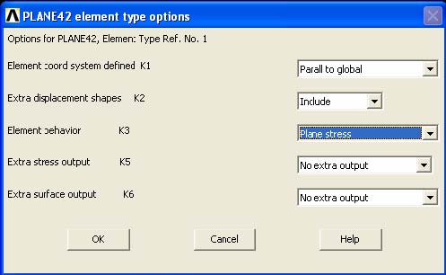 Plane stress behaviour