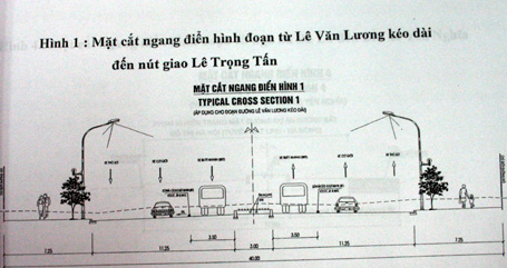 Làn đường cho các phương tiện giao thông khi xe buýt nhanh đi vào hoạt động